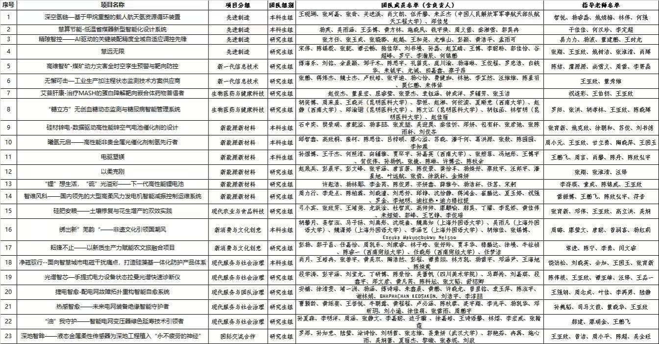 1776847289380067.jpg 微信圖片_20260422163918_6_901.jpg